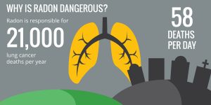 Radon-Infographic2-06