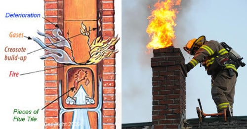 How-Chimney-Fires-Damage-Chimneys-Montgomery-County-PA-Wells-Sons