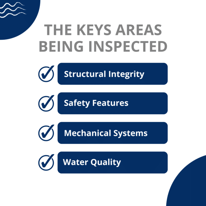 Areas that will be inspected during a pool inspection
