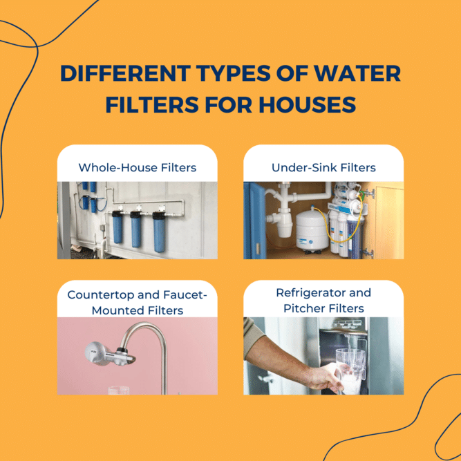 Different Types of Water Filters for Houses