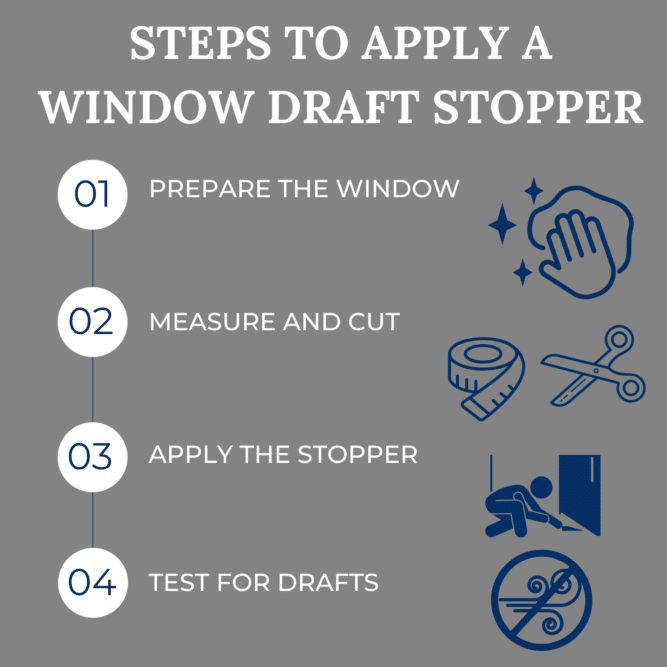 Steps to Apply a Window Draft Stopper