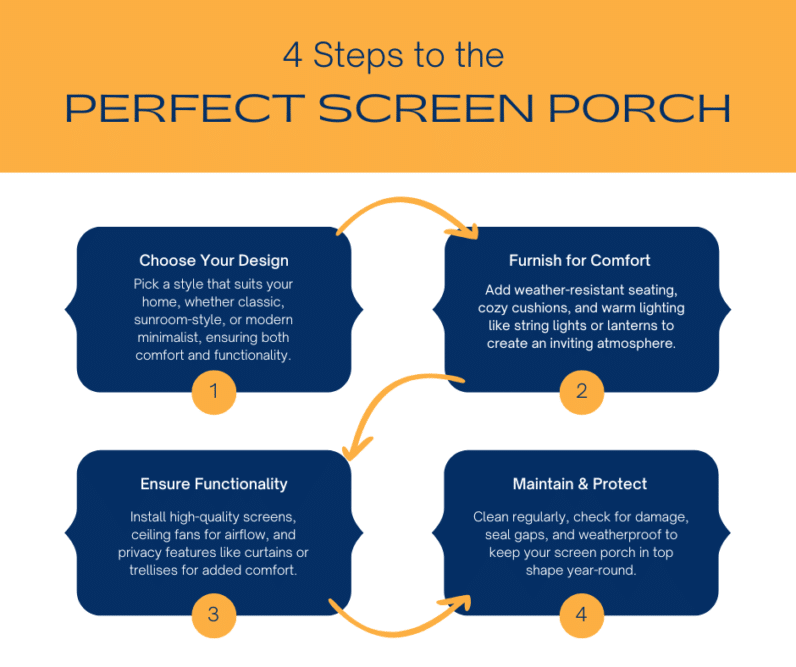 4 steps to the perfect screen porch